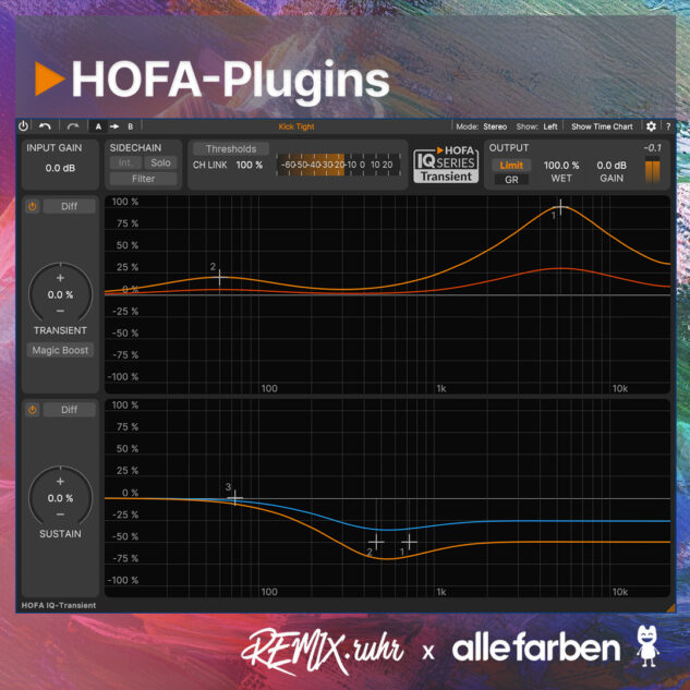 HOFA - IQ-Series Transient